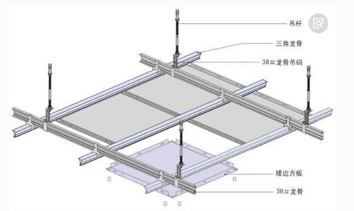 吊頂鋁扣板的差別-鋁塑板和鋁扣板吊頂有什么區(qū)別