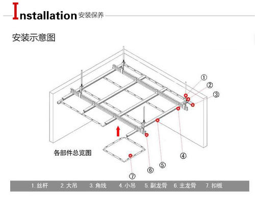 白鋁扣板廠家-白色鋁扣板直銷廠家-白色鋁扣板廠家