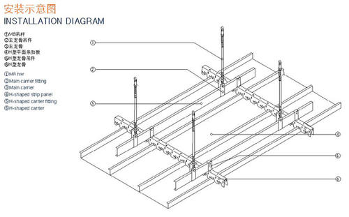 定制鋁扣板供應(yīng)商-鋁扣板吊頂工廠哪家好