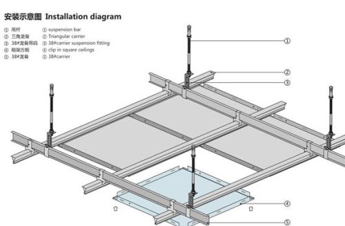 金屬鋁扣板工廠-工裝鋁扣板生產(chǎn)廠家講講鋁單板和鋁塑板哪個好