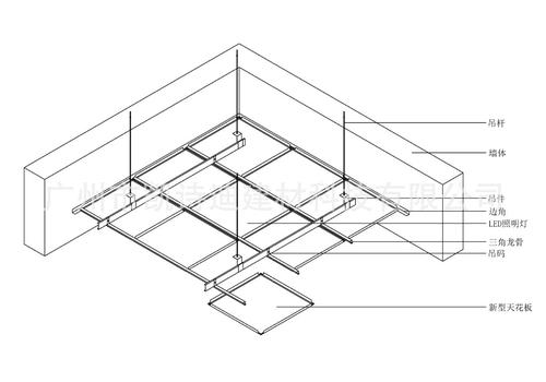 新型集成吊頂板材-鋁扣板集成吊頂燈壞了怎么換