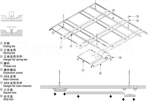 廣東鋁扣板天花-廣東鋁天花廠家選購技巧來啦
