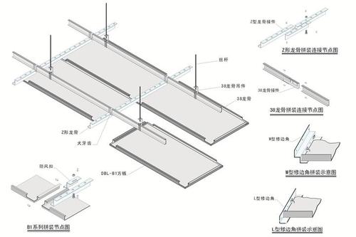長條鋁扣板的規(guī)格-吊頂鋁扣板種類規(guī)格你了解有多少呢