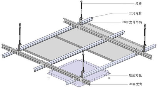 沒人用集成吊頂-車站用鋁扣板吊頂