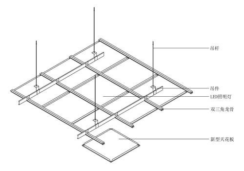 廣州鋁扣板廠家直銷-廣州鋁單板市場變化