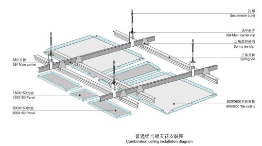 品牌鋁扣板吊頂廠家-總結(jié)影響鋁扣板廠家品牌排名因素