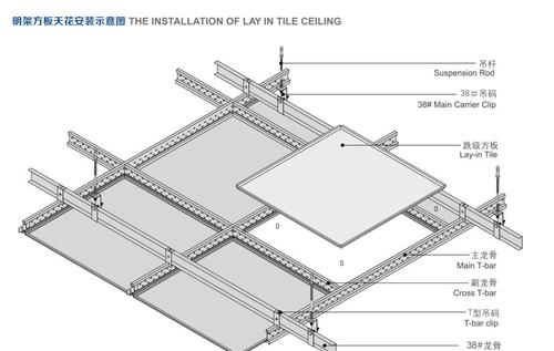 室內(nèi)裝飾墻鋁扣板-工程鋁扣板生產(chǎn)廠(chǎng)家就來(lái)講講鋁單板的用途有哪些