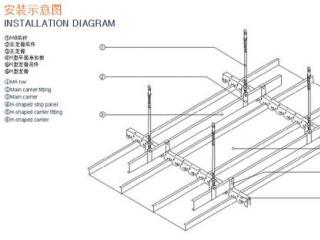 最新鋁扣板廠家-廣東番禺鋁扣板廠家教你三個方法將鋁扣板洗的像新的一樣