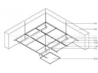 鋁扣板吊頂生產(chǎn)-跟著鋁扣板生產(chǎn)廠家看看鋁單板幕墻怎么買