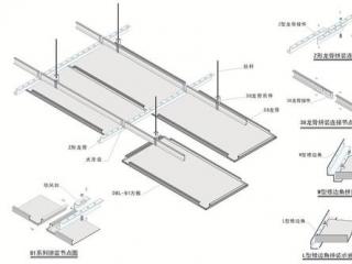 長(zhǎng)條鋁扣板的規(guī)格-鋁扣板主要應(yīng)用